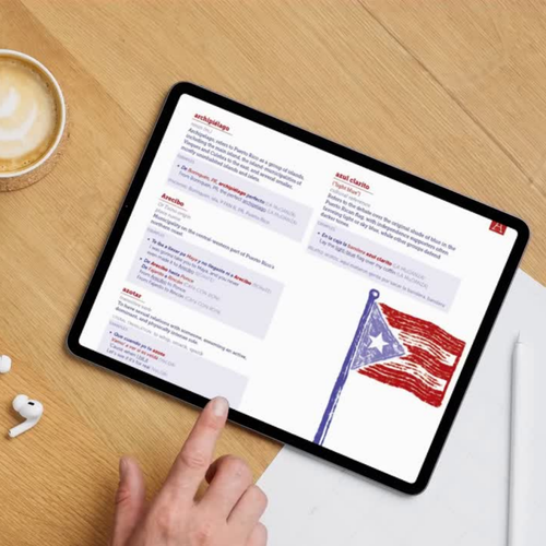 The ABCs of DeBÍ TiRAR MáS FOToS [English, EPub version]